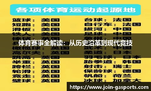 体育赛事全解读：从历史沿革到现代竞技