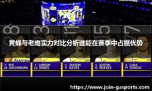 黄蜂与老鹰实力对比分析谁能在赛季中占据优势