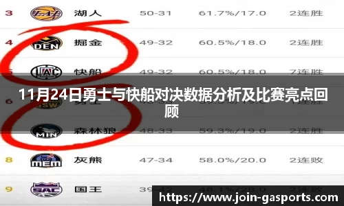 11月24日勇士与快船对决数据分析及比赛亮点回顾